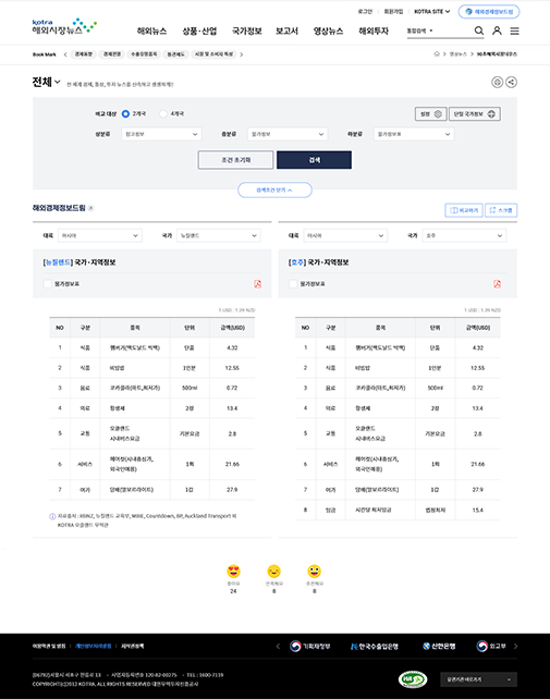 코트라-사이트14