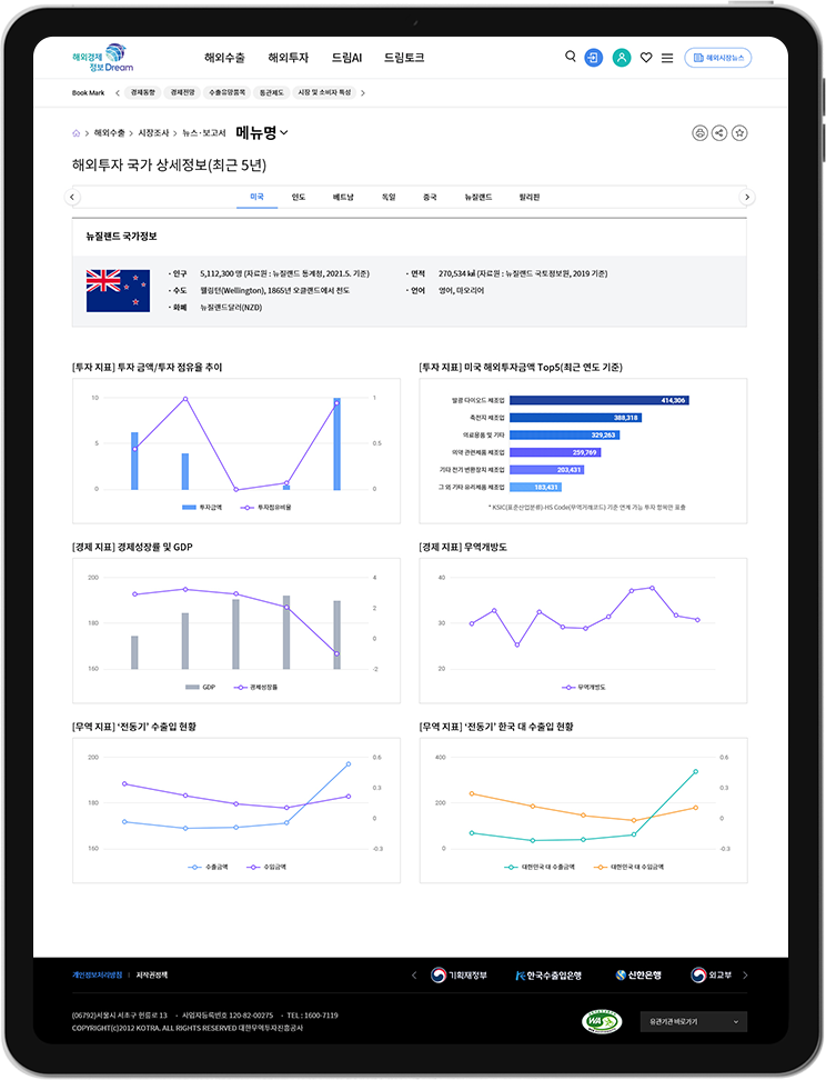 코트라-사이트4